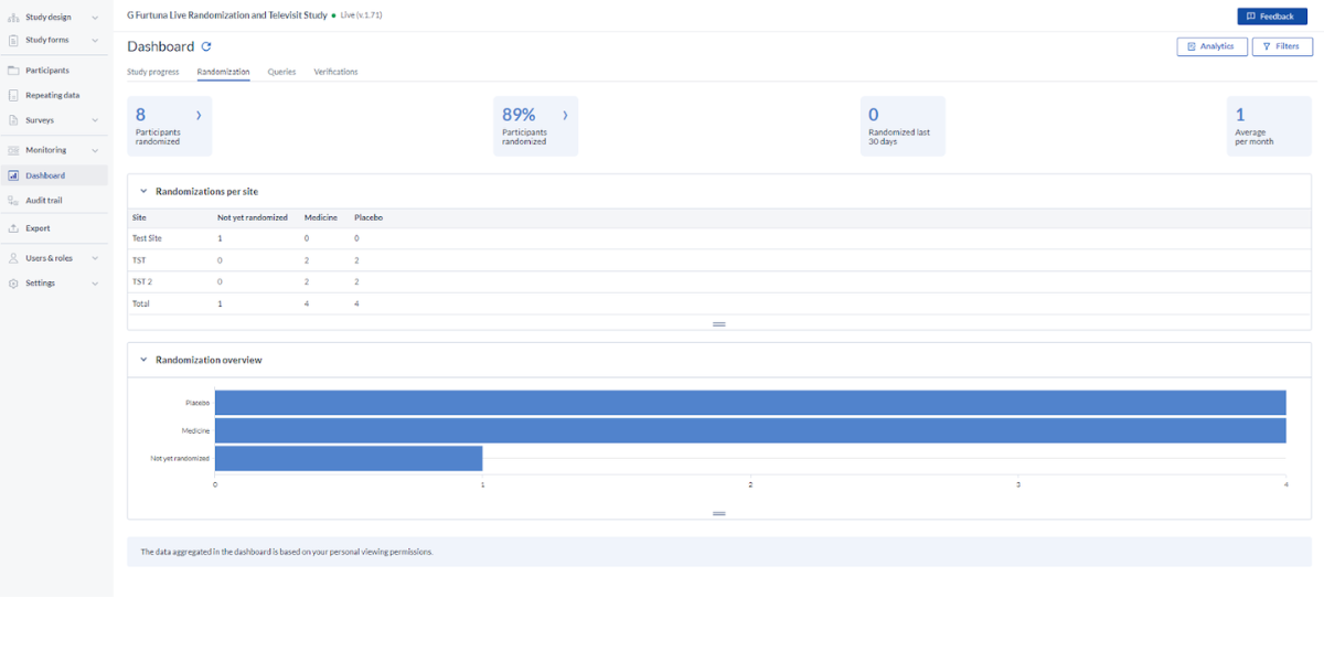 screenshot of Castor EDC
